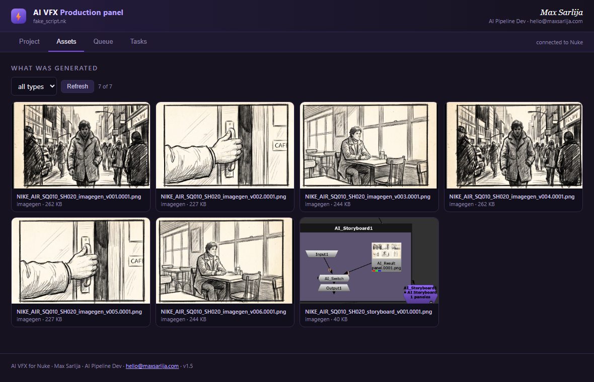 La grilla de lo generado, con miniaturas de storyboard y los nombres de archivo siguiendo la nomenclatura del proyecto: NIKE_AIR_SQ010_SH020_imagegen_v001.0001.png.