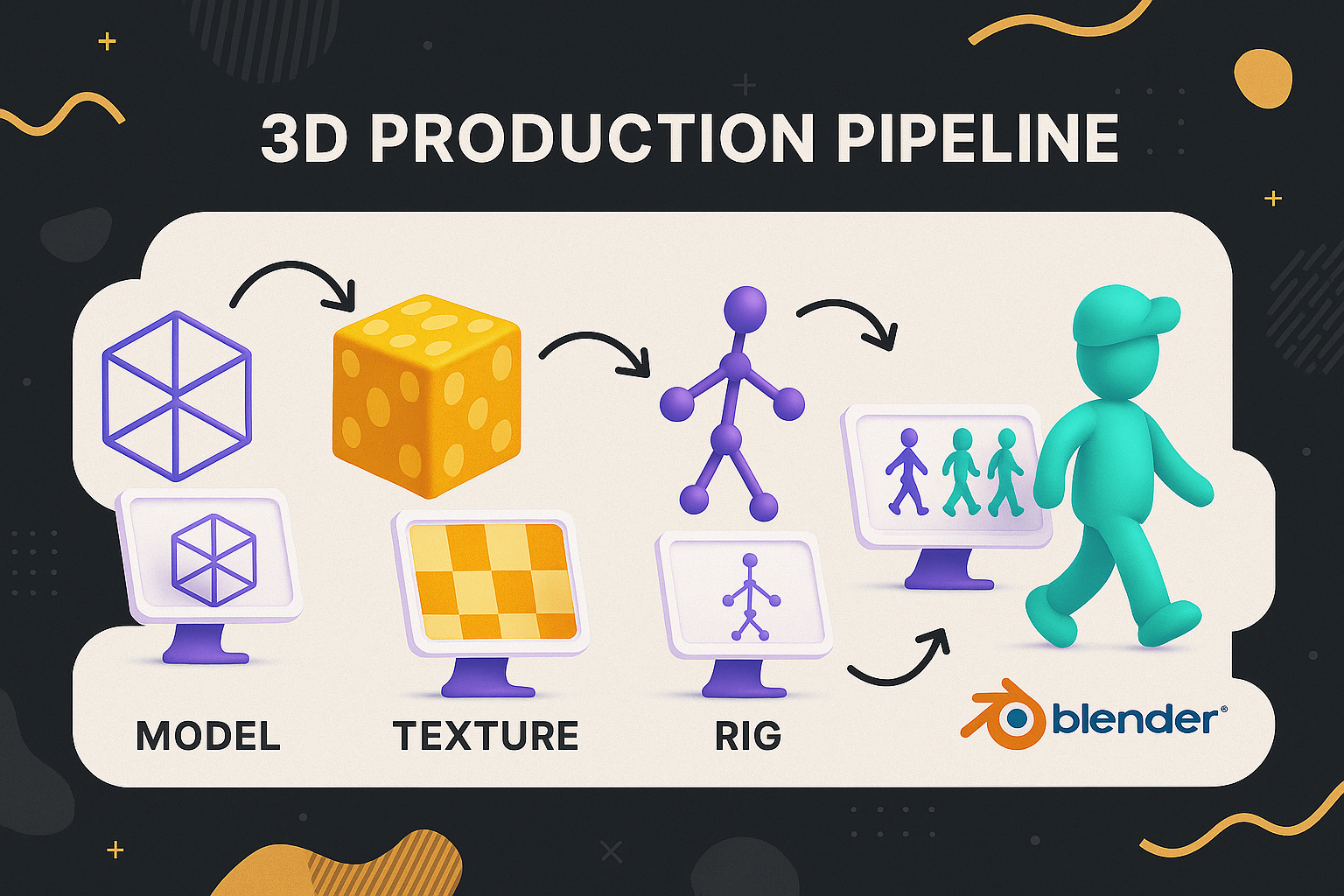 blender_pipeline