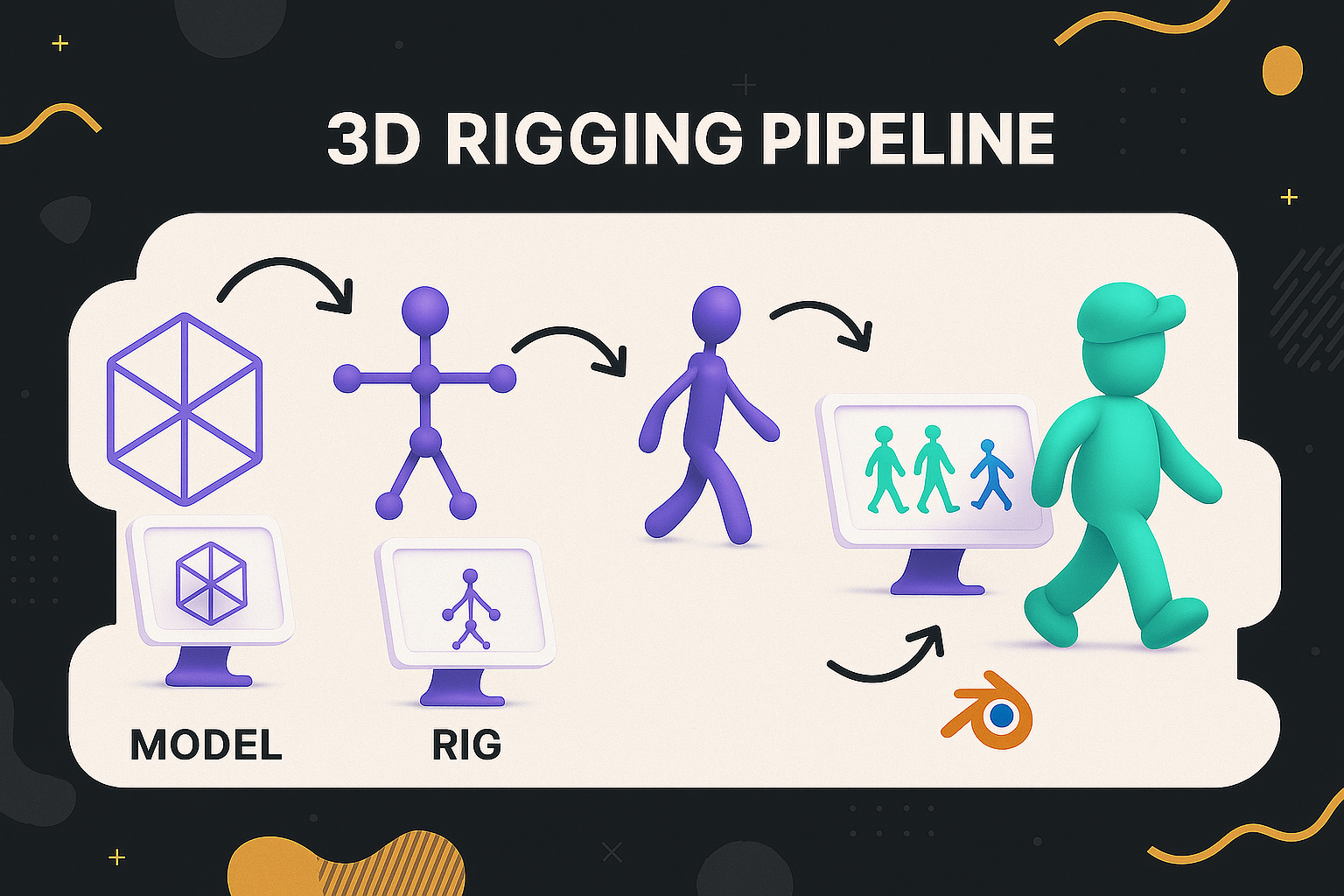 rigging_blender